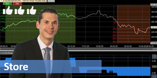The Three-Thumbs rule for investors and traders.
