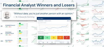 Analyst recommendations on stocks.